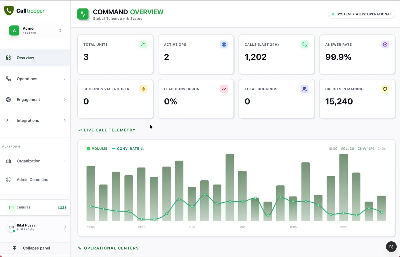 Customer Resolution Demo