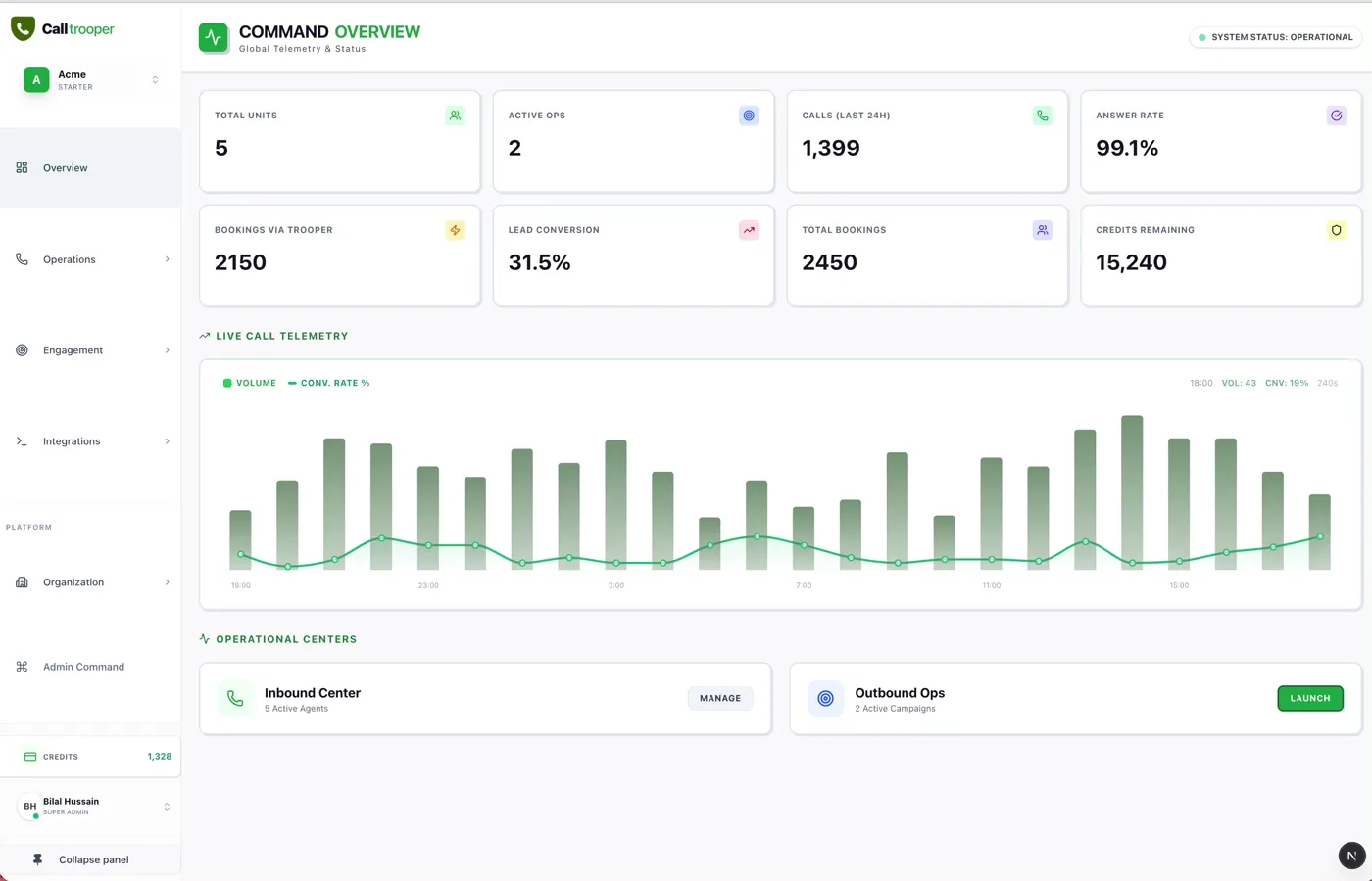 Clinical Receptionist Demo